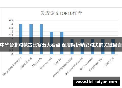 中华台北对蒙古比赛五大看点 深度解析精彩对决的关键因素