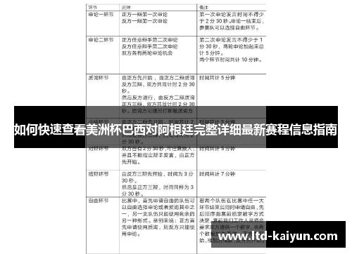 如何快速查看美洲杯巴西对阿根廷完整详细最新赛程信息指南