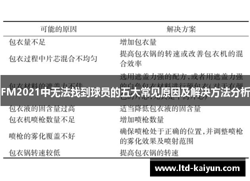 FM2021中无法找到球员的五大常见原因及解决方法分析