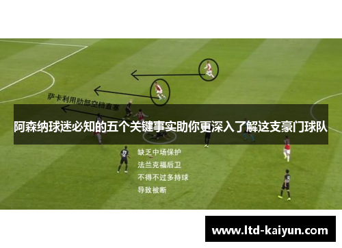 阿森纳球迷必知的五个关键事实助你更深入了解这支豪门球队