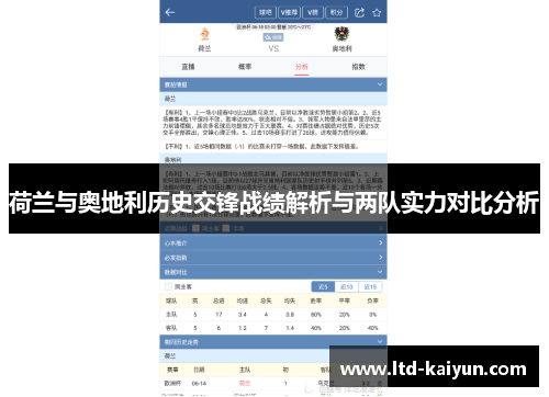 荷兰与奥地利历史交锋战绩解析与两队实力对比分析
